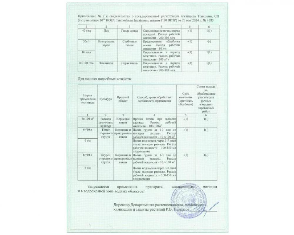 Трихоцин СП флакон 30  г