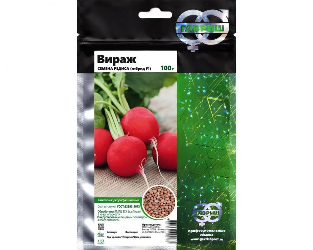 Вираж F1
